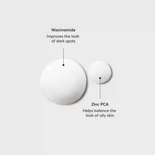 Niacinamide Serum 12% Plus Zinc 2%