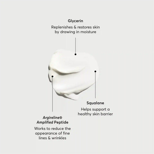 Multi-Peptide Eye Cream