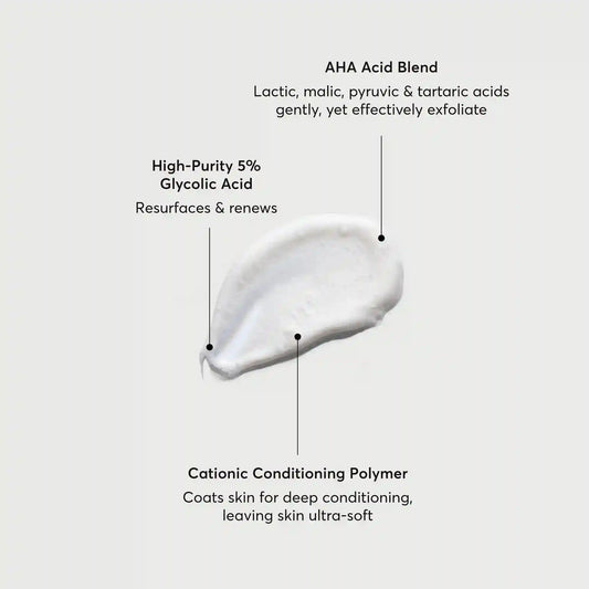 The Smoother Glycolic Acid Exfoliating Body Wash