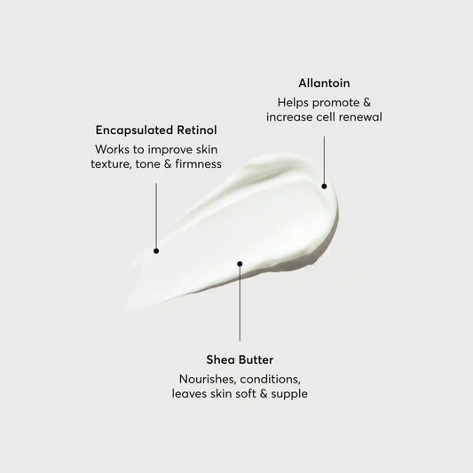 Skin-Renewing Retinol Body Lotion
