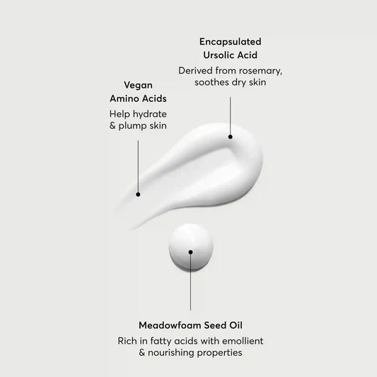 Urea 5% Body Serum