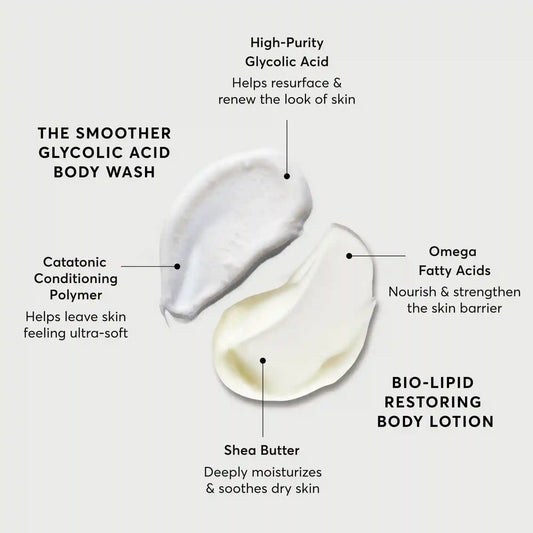 The Smoothing Body Bundle